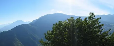Alpenblick